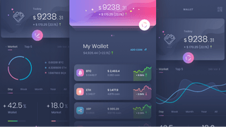 Phare Caudalion tableau de bord d'analyse du trading avec insights de performance